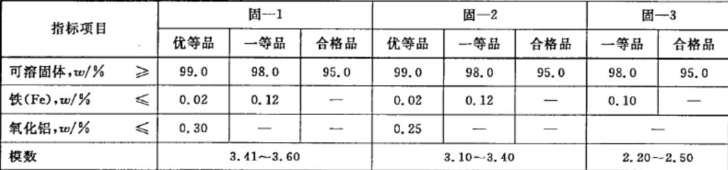 水分測定儀